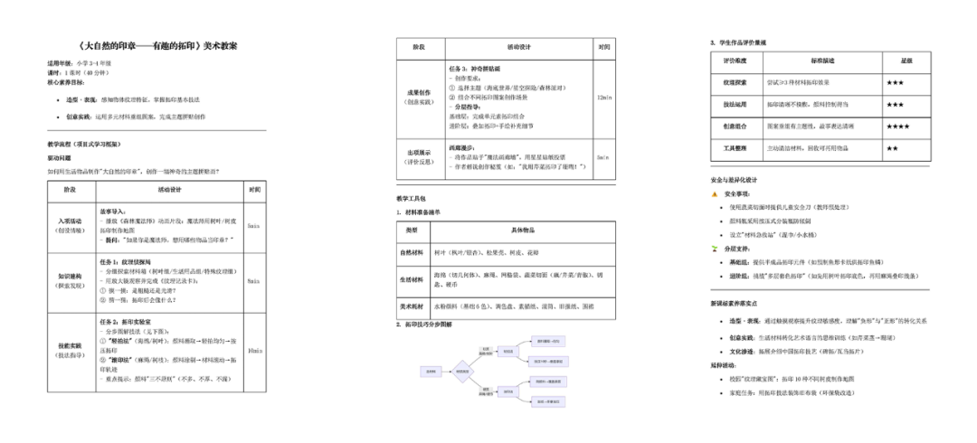 超赞的教案生成提示词，让体音美老师泪崩！（内附案例）
