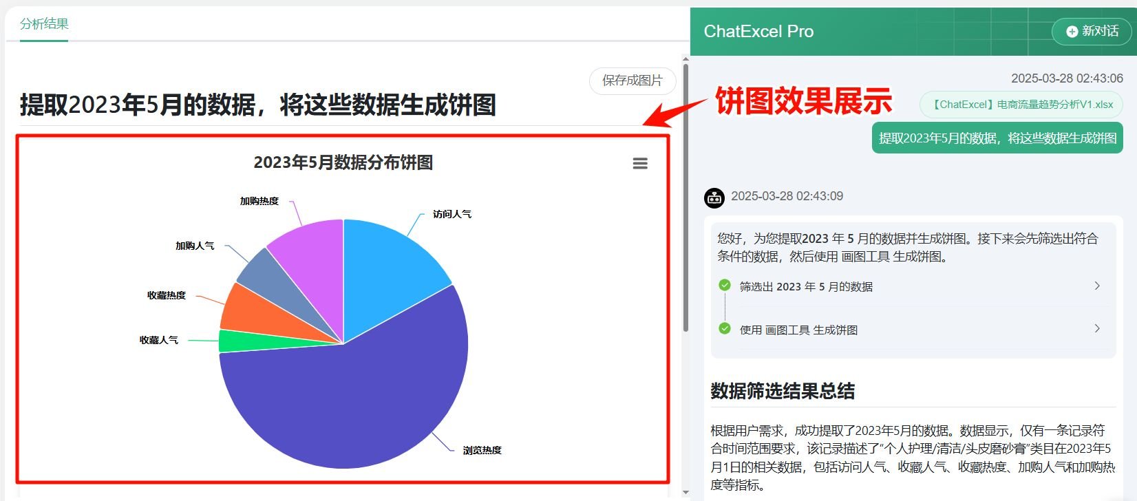 ChatExcel怎么用 酷表ChatExcel新手教程