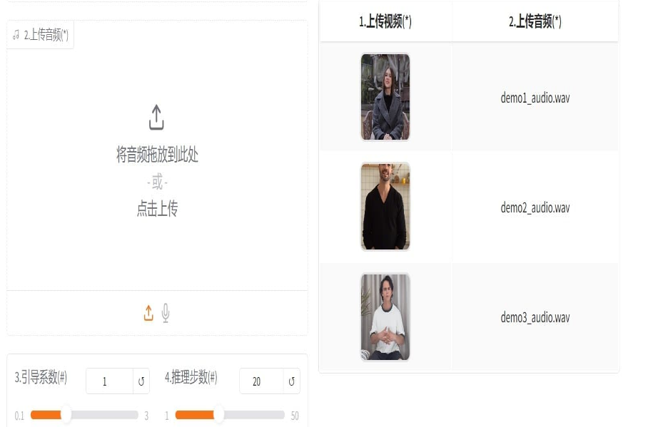 ai数字人哪个软件好用 2025流行的数字人生成软件排行榜