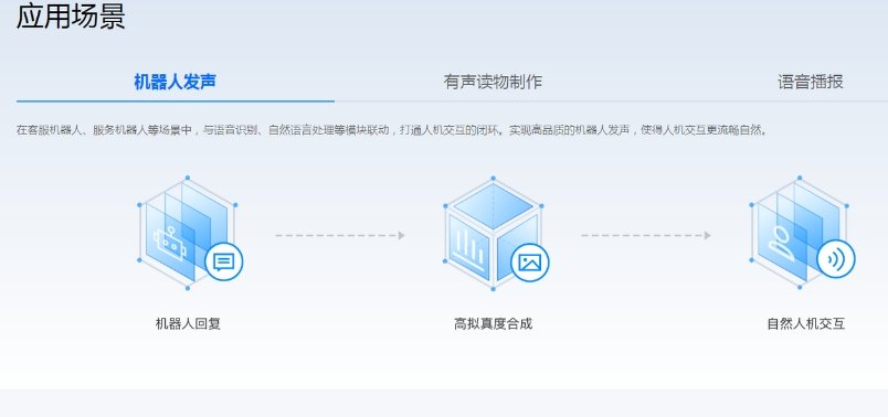 ai配音英语软件哪个好 2025英文AI配音工具推荐