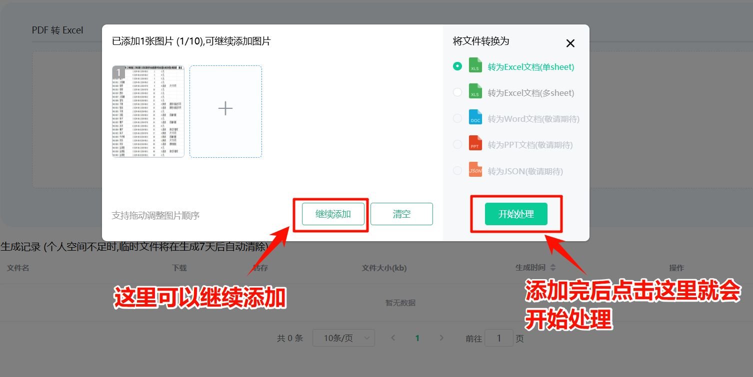 ChatExcel怎么用 酷表ChatExcel新手教程