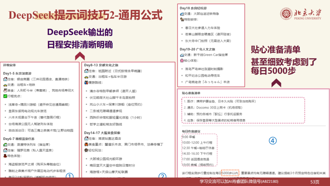 北京大学|DeepSeek 原理与教育场景应用