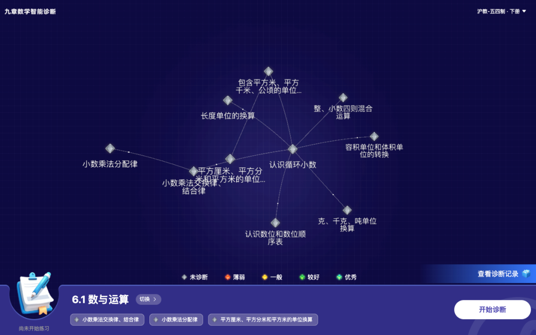 希沃、科大讯飞、学而思AI教学免费使用啦！