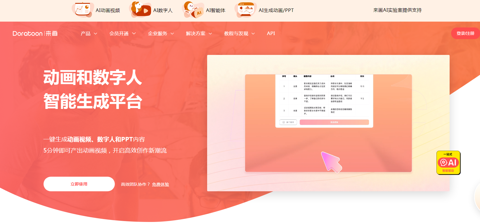 数字人制作推荐用哪个ai工具 2025虚拟人制作软件排行榜