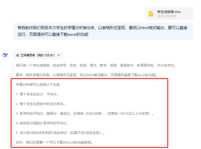 1分钟教会你用DeepSeek制作班级学情汇报PPT