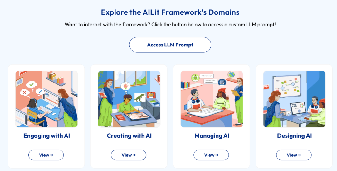 欧盟&OECD|《赋能学习者迎接AI时代:小学和中学教育AI素养框架》(AILit Framework)》