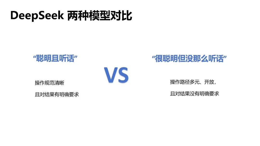 DeepSeek提示词技巧和多场景应用解读