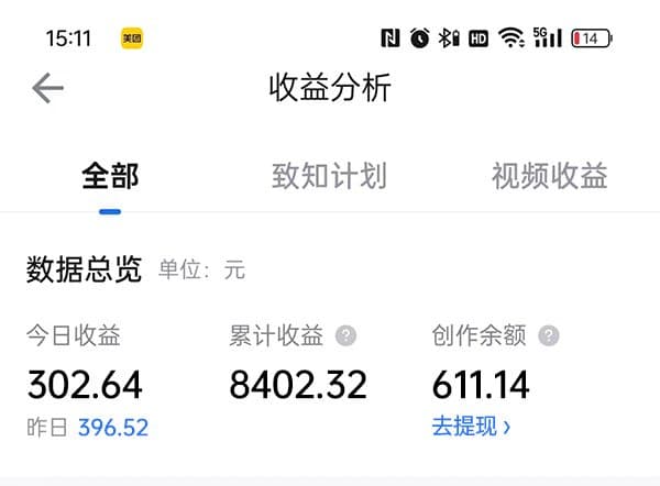 怎么用AI写小说？如何让AI写作成为赚钱副业？
