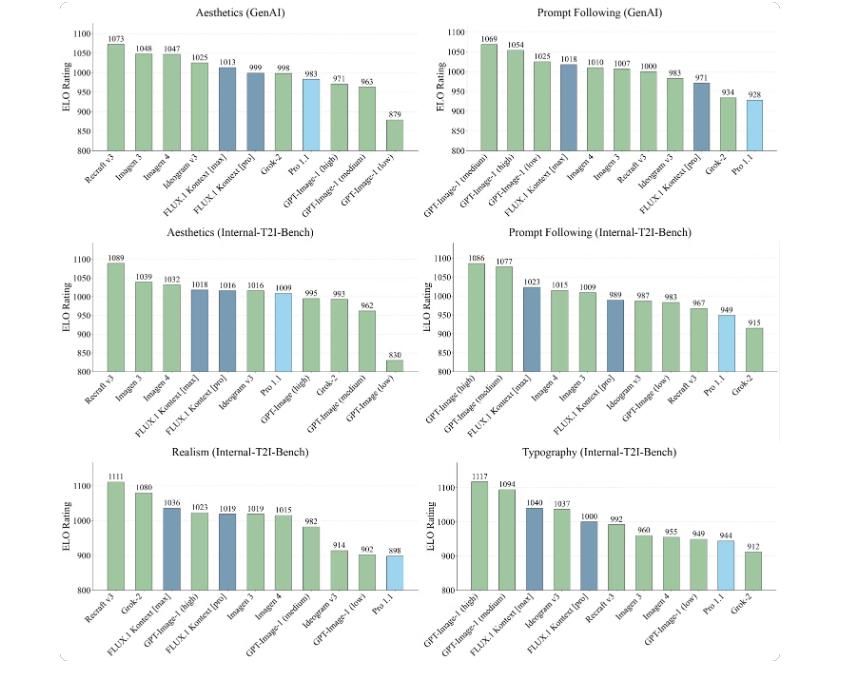Black Forest Labs,发布 FLUX.1 Kontext 全新图像生成模型。