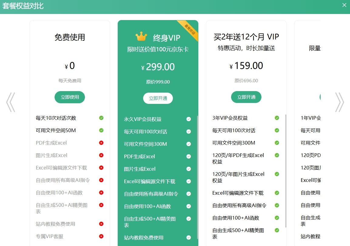 酷表chatexcel好用吗 酷表chatexcel实用功能一览