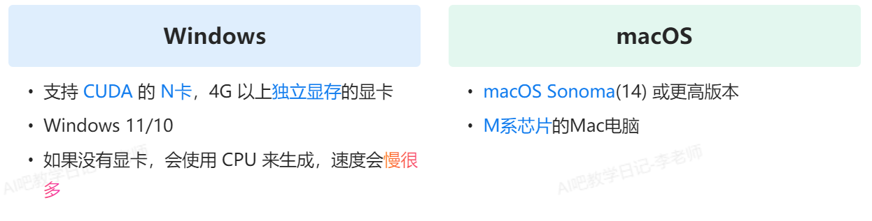 gptsovits配置需求是什么 配置需求一览