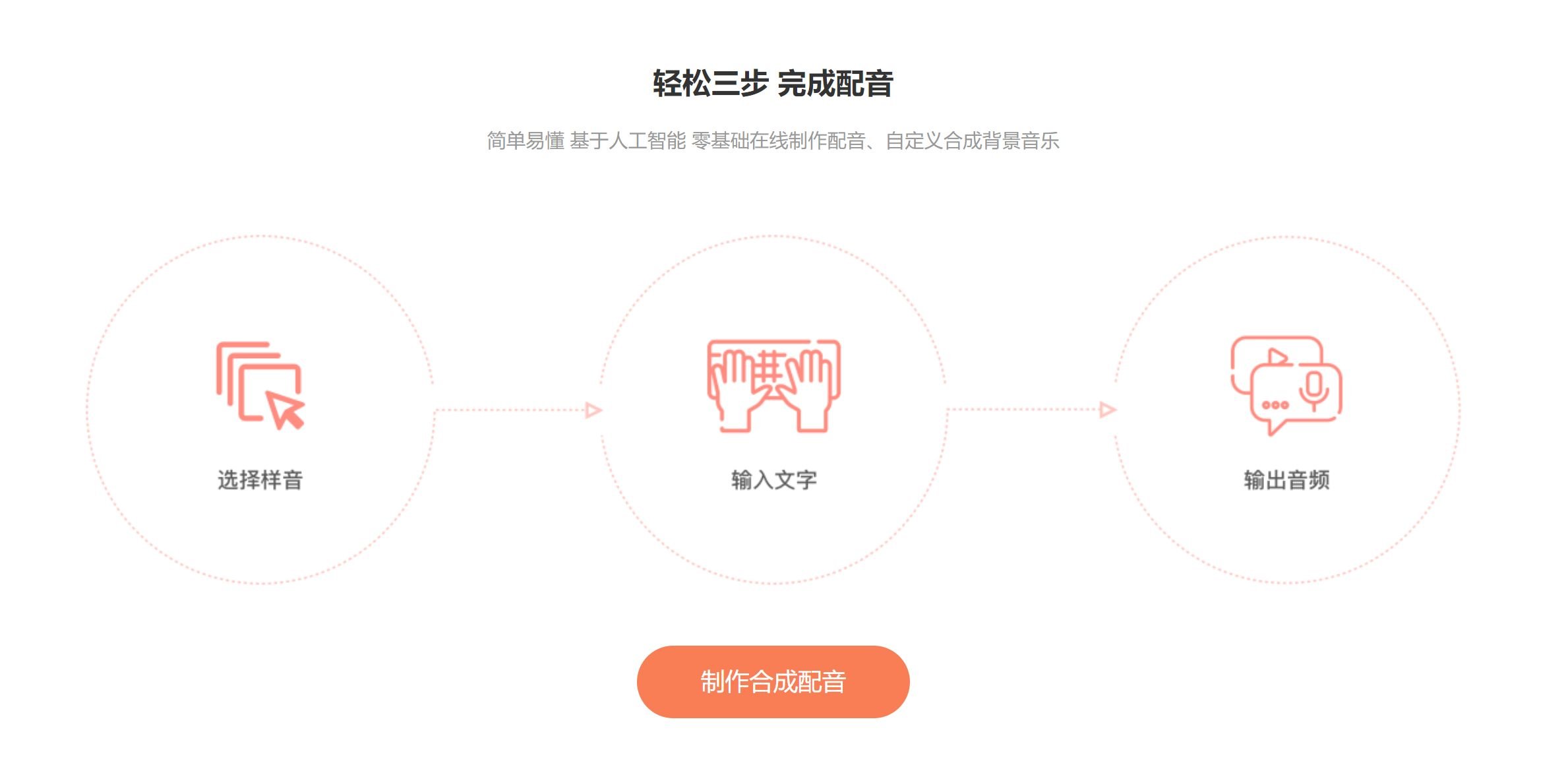 耐用的声音克隆免费软件大全 2025高人气声音克隆软件排行