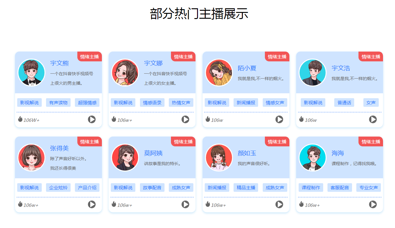 祝福视频ai配音工具精选 2025节日祝福生成神器