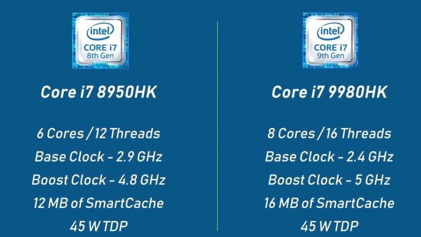 ai为什么用显卡而不是cpu 没gpu能用ai吗