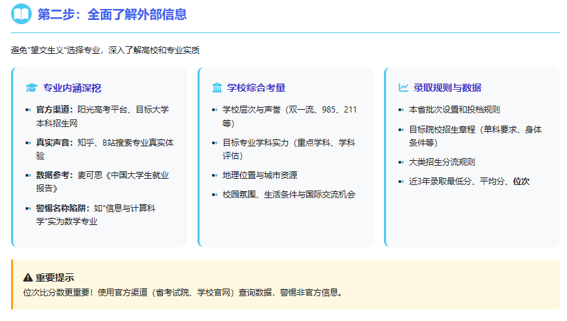 与DeepSeek聊聊高考志愿填报