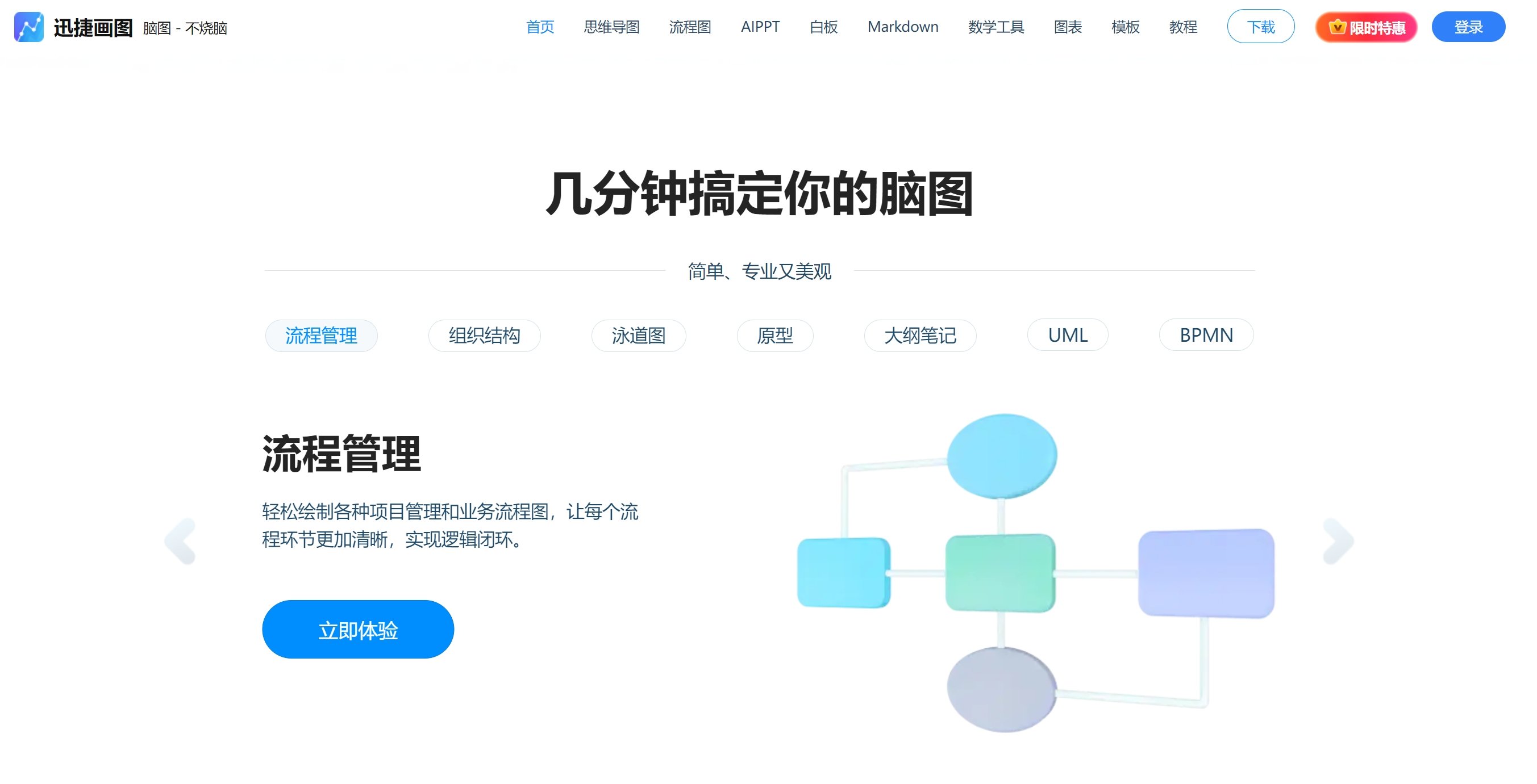 便捷的自动生成数据图表的ai工具盘点 2025实用的表格工具榜单