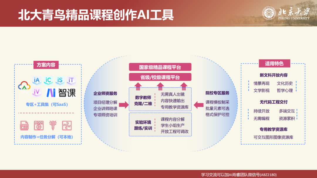 北京大学|DeepSeek 原理与教育场景应用