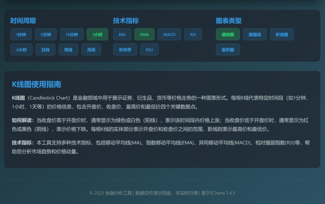 效率起飞！新版Deepseek太强了，一键生成多类型复杂图表