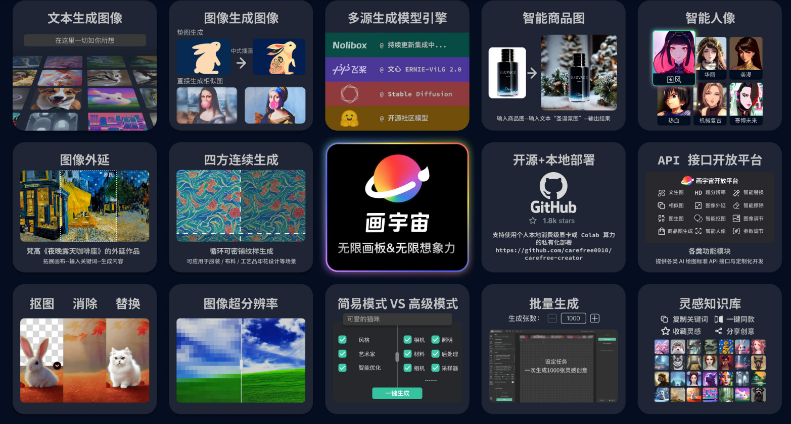 AI图片无损放大工具 2025图片超分辨率神器