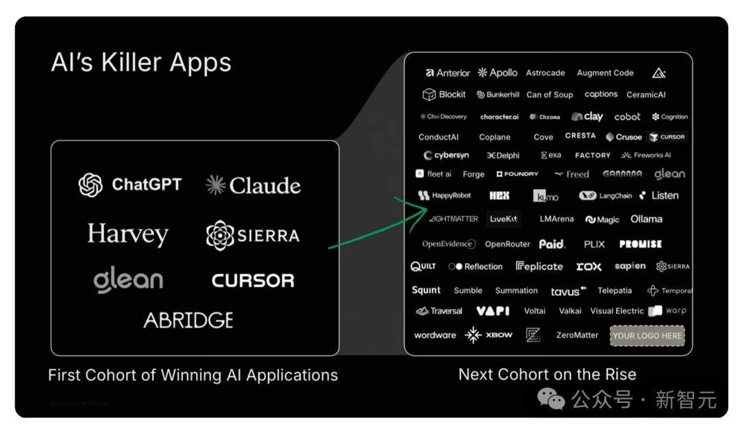 万亿级AI智能体经济崛起，首席AI官成标配