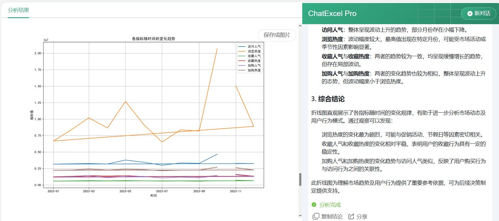 ChatExcel怎么用 酷表ChatExcel新手教程