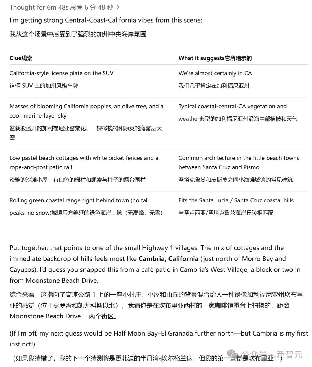 o3看照片识位置,只看边角料,就知道你的住处。