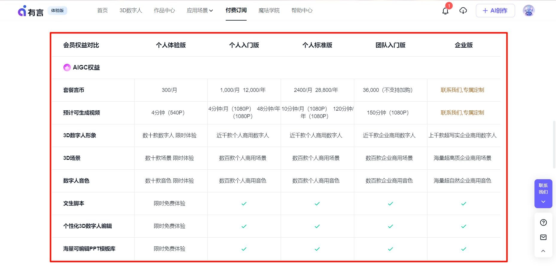 有言数字人教程步骤 怎么用有言ai生成数字人