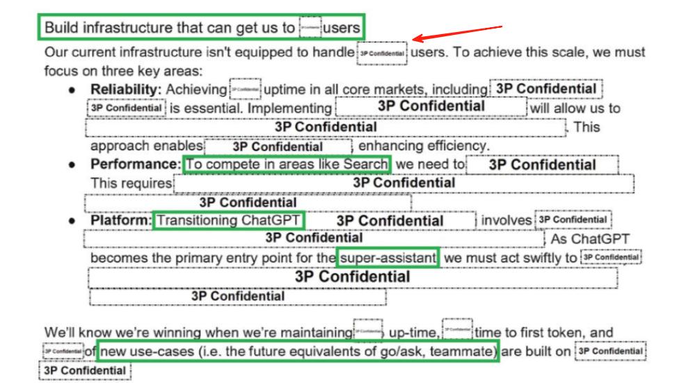 4页绝密文件曝OpenAI野心,ChatGPT占领人类心智,25年致命杀招公开