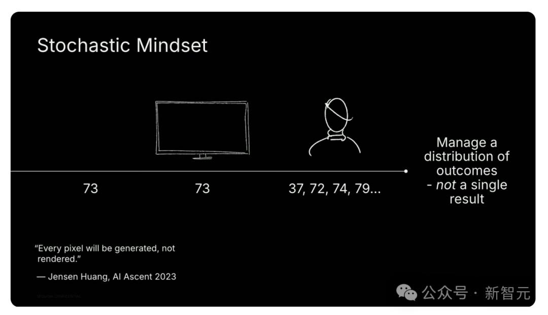 万亿级AI智能体经济崛起，首席AI官成标配