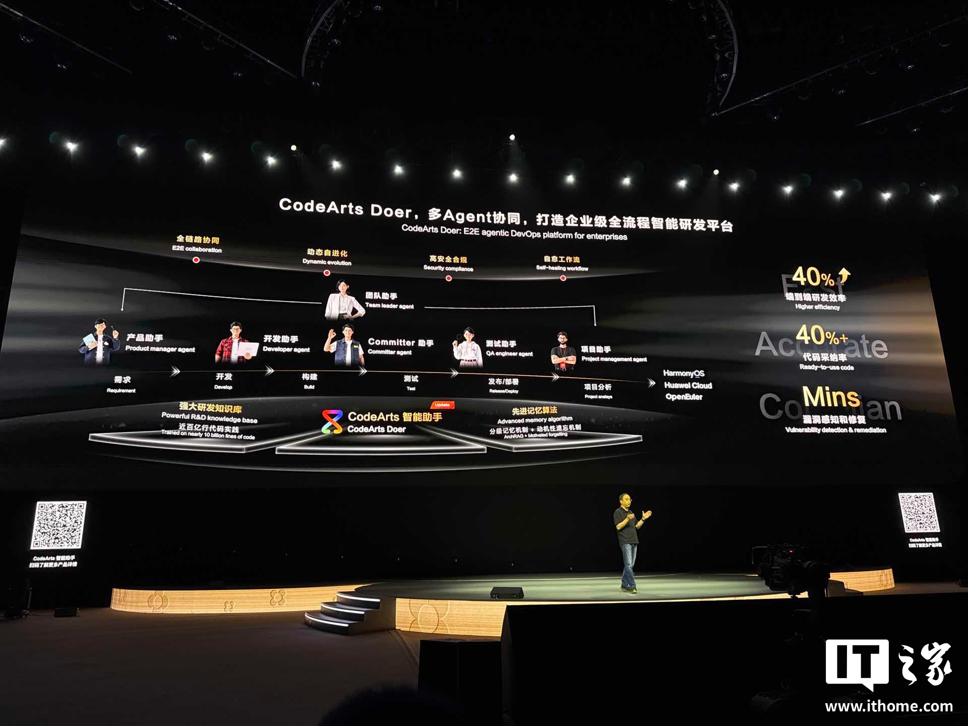 华为云发布全流程智能化 CodeArts Doer,支持多智能体协同