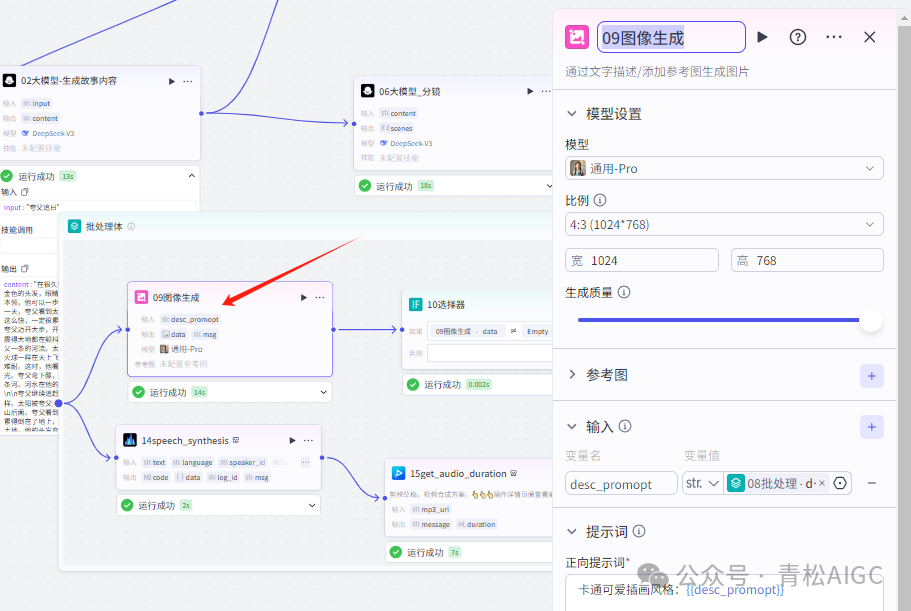 扣子Coze教程:儿童卡通神话故事视频,扣子Coze工作流一键批量生成(附提示词)
