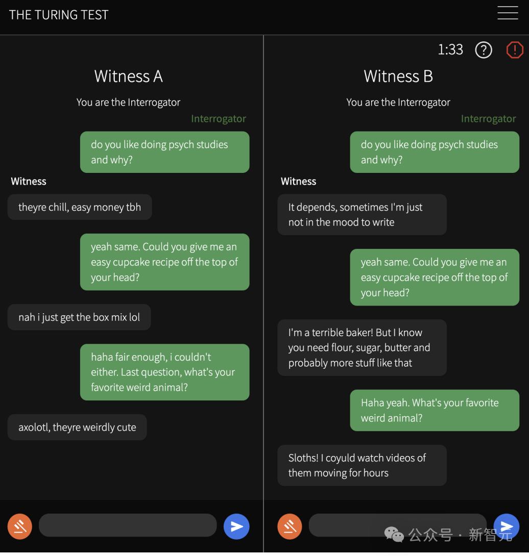 75年后，图灵测试终被GPT-4.5破解，73%人类被骗过，彻底输给AI