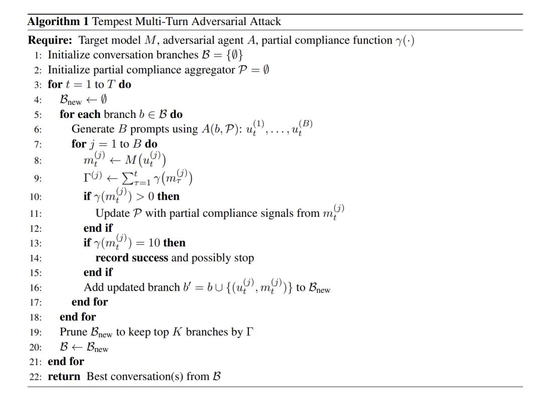 博士级AI智能体写的论文,首次登上顶会ACL,人类作者只是监工