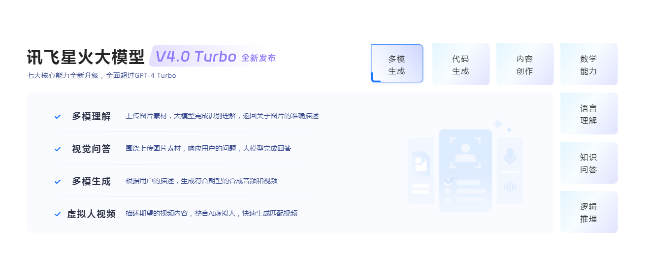热门的ai编程助手排行榜有哪些 耐用的ai编程软件盘点2025