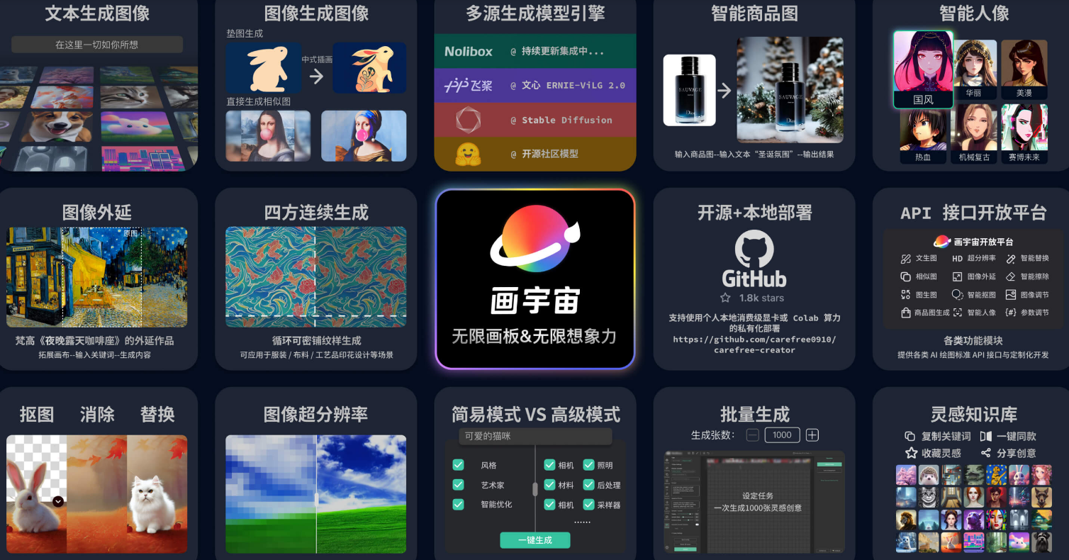 图片去杂物工具排行 2025一键抠图ai有哪些