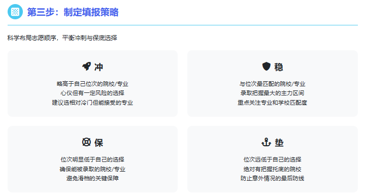 与DeepSeek聊聊高考志愿填报