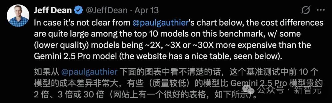 Gemini 2.5编程全球霸榜，谷歌重回AI王座，神秘模型曝光，奥特曼迎战