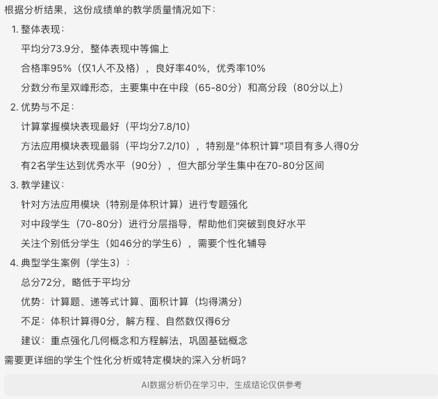 期末了，快来用灵犀 AI 来做教学质量分析吧！