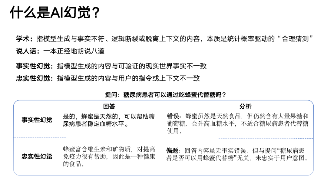 DeepSeek的征程：破解AI幻觉之谜