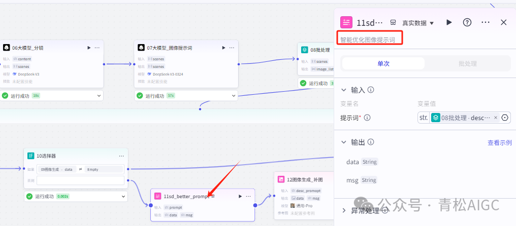 扣子Coze教程:儿童卡通神话故事视频,扣子Coze工作流一键批量生成(附提示词)