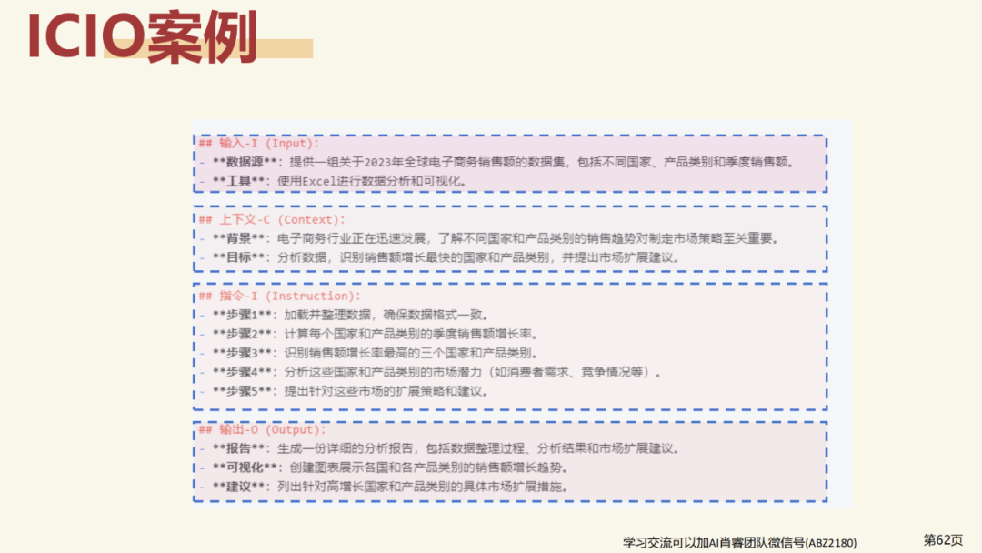 北京大学|DeepSeek 原理与教育场景应用