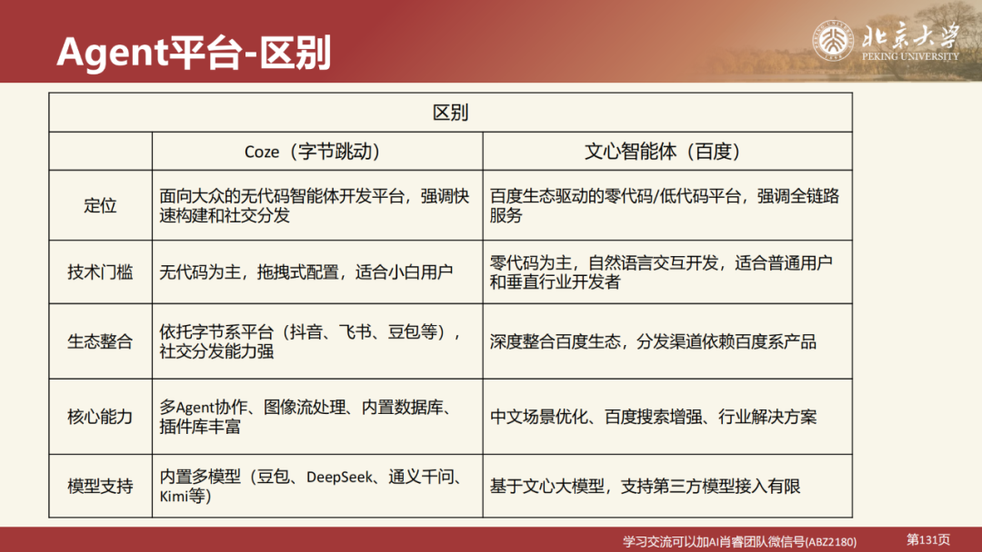 北京大学|DeepSeek 原理与教育场景应用