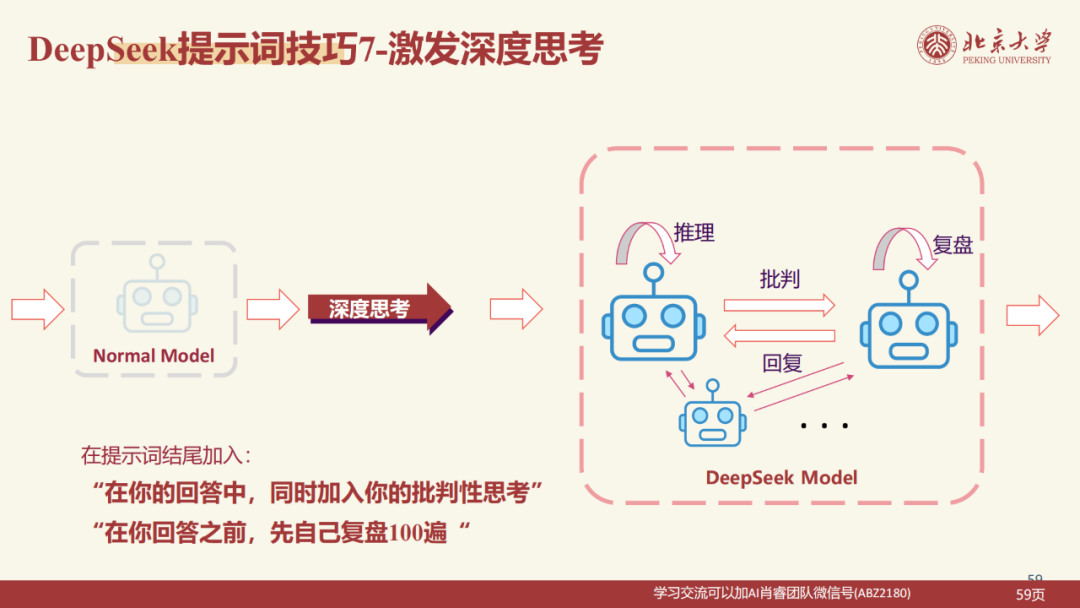 北京大学|DeepSeek 原理与教育场景应用