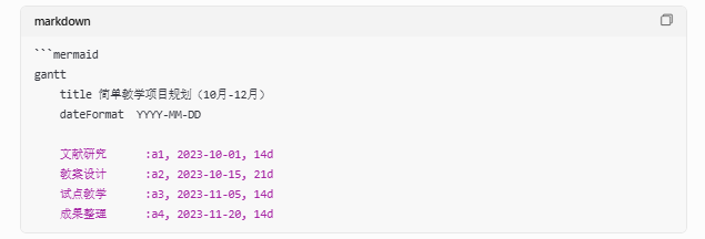 DeepSeek+ProcessOn：中小学教师的智能图表设计指南