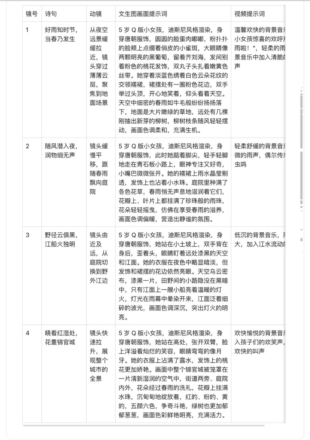 十分钟，AI助你生成爆火古诗词视频的玩法之二（手把手教你玩转AI）