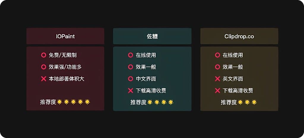 AI生成图怎么让背景变得透明？全流程教学奉上！