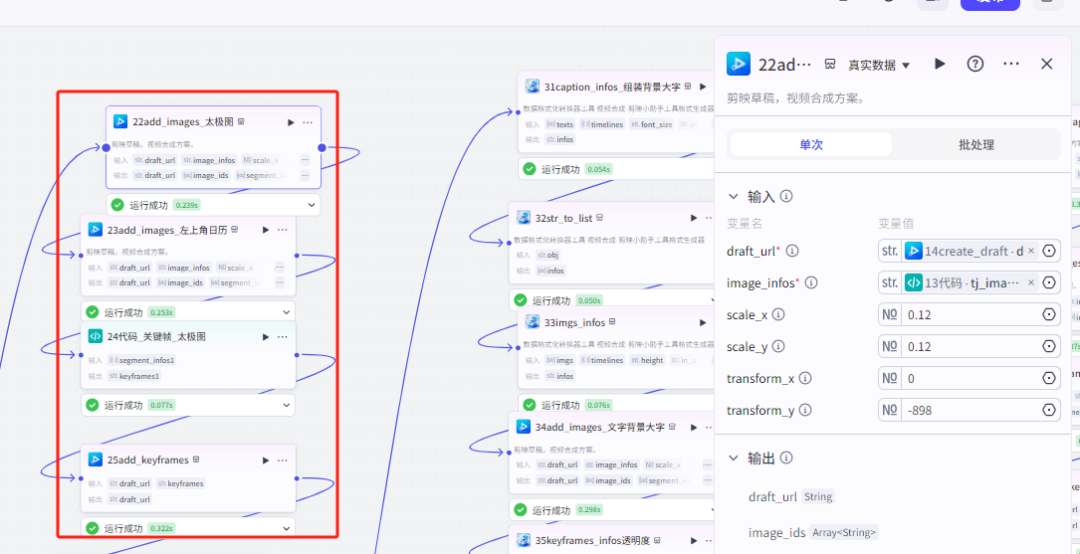 扣子Coze教程:老黄历视频工作流,保姆级教程(附提示词,代码,节点图示)