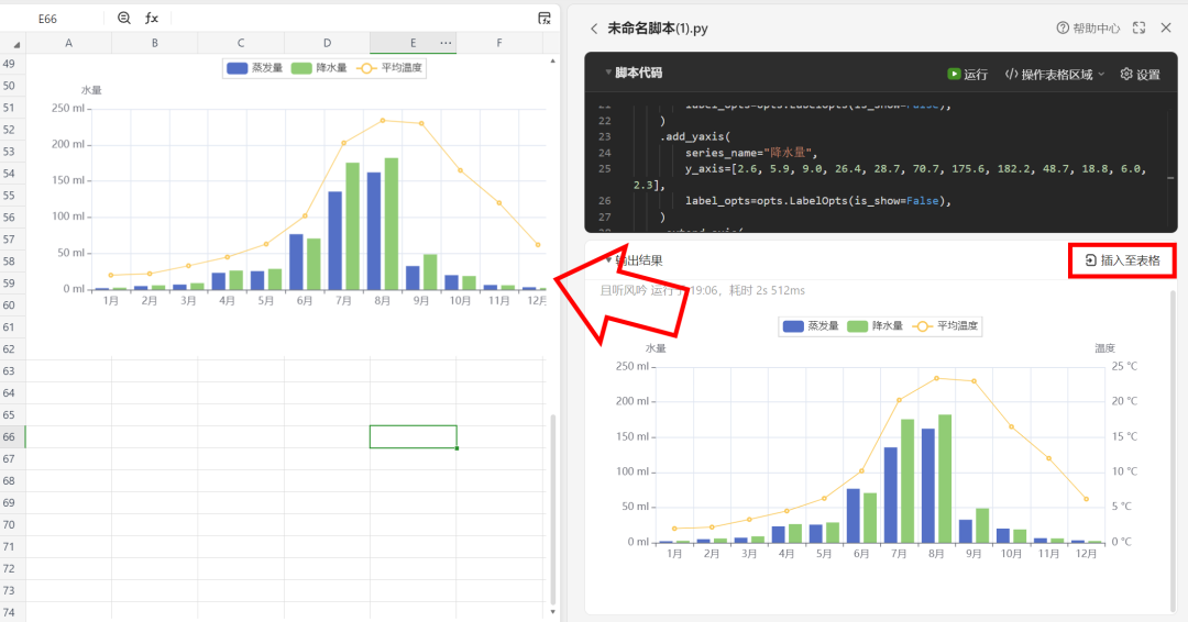 Deepseek 1分钟生成动态数据图表，效率翻倍