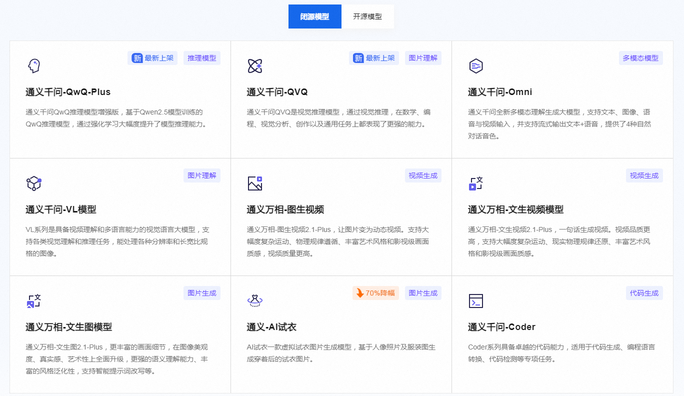 代码生成器推荐 10款优秀的代码生成ai