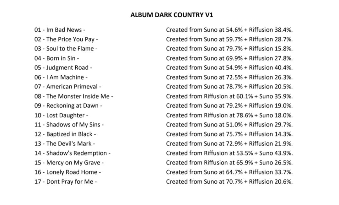 警报,人工智能音乐人“入侵”平台